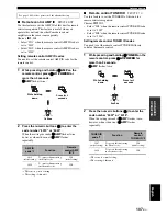 Preview for 111 page of Yamaha 6160 - HTR AV Receiver Owner'S Manual