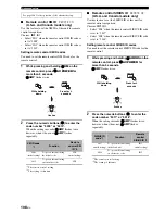 Preview for 112 page of Yamaha 6160 - HTR AV Receiver Owner'S Manual