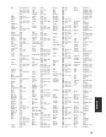 Preview for 138 page of Yamaha 6160 - HTR AV Receiver Owner'S Manual