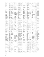 Preview for 139 page of Yamaha 6160 - HTR AV Receiver Owner'S Manual