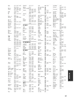 Preview for 140 page of Yamaha 6160 - HTR AV Receiver Owner'S Manual