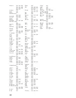 Preview for 141 page of Yamaha 6160 - HTR AV Receiver Owner'S Manual