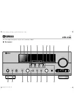 Preview for 143 page of Yamaha 6160 - HTR AV Receiver Owner'S Manual