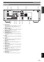 Preview for 9 page of Yamaha 6240 - HTR AV Receiver Owner'S Manual