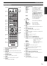 Preview for 11 page of Yamaha 6240 - HTR AV Receiver Owner'S Manual