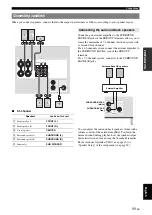 Preview for 15 page of Yamaha 6240 - HTR AV Receiver Owner'S Manual