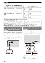 Preview for 20 page of Yamaha 6240 - HTR AV Receiver Owner'S Manual