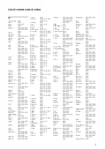 Preview for 63 page of Yamaha 6240 - HTR AV Receiver Owner'S Manual