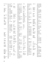 Preview for 64 page of Yamaha 6240 - HTR AV Receiver Owner'S Manual