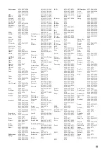 Preview for 65 page of Yamaha 6240 - HTR AV Receiver Owner'S Manual