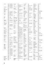 Preview for 66 page of Yamaha 6240 - HTR AV Receiver Owner'S Manual