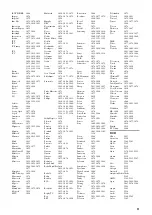 Preview for 67 page of Yamaha 6240 - HTR AV Receiver Owner'S Manual