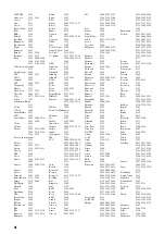 Preview for 68 page of Yamaha 6240 - HTR AV Receiver Owner'S Manual