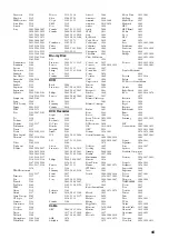 Preview for 69 page of Yamaha 6240 - HTR AV Receiver Owner'S Manual