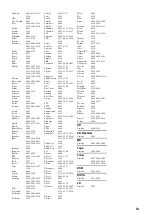 Preview for 71 page of Yamaha 6240 - HTR AV Receiver Owner'S Manual