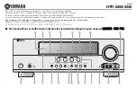 Preview for 73 page of Yamaha 6240 - HTR AV Receiver Owner'S Manual