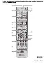 Preview for 74 page of Yamaha 6240 - HTR AV Receiver Owner'S Manual