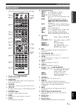 Preview for 11 page of Yamaha 6260 - HTR AV Receiver Owner'S Manual