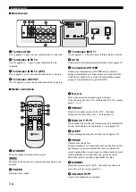 Предварительный просмотр 26 страницы Yamaha 64263 Owner'S Manual