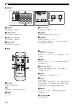 Preview for 46 page of Yamaha 64263 Owner'S Manual