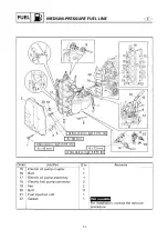 Preview for 62 page of Yamaha 6G6 Service Manual