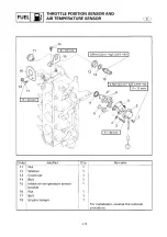 Preview for 78 page of Yamaha 6G6 Service Manual