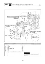 Preview for 90 page of Yamaha 6G6 Service Manual