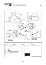 Preview for 99 page of Yamaha 6G6 Service Manual