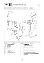 Preview for 102 page of Yamaha 6G6 Service Manual