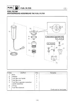 Preview for 104 page of Yamaha 6G6 Service Manual