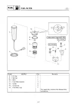 Preview for 105 page of Yamaha 6G6 Service Manual