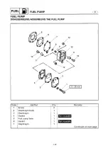 Preview for 106 page of Yamaha 6G6 Service Manual