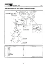 Preview for 123 page of Yamaha 6G6 Service Manual