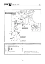 Preview for 124 page of Yamaha 6G6 Service Manual