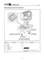 Preview for 126 page of Yamaha 6G6 Service Manual