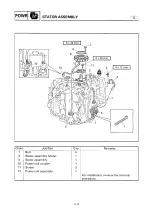 Preview for 129 page of Yamaha 6G6 Service Manual