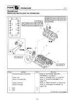 Preview for 163 page of Yamaha 6G6 Service Manual