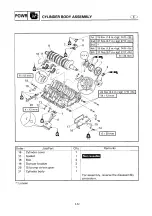 Preview for 168 page of Yamaha 6G6 Service Manual