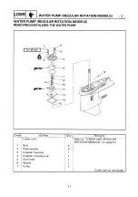 Preview for 188 page of Yamaha 6G6 Service Manual