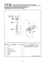 Preview for 215 page of Yamaha 6G6 Service Manual