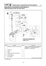 Preview for 229 page of Yamaha 6G6 Service Manual