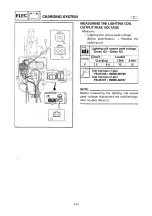 Preview for 361 page of Yamaha 6G6 Service Manual