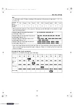 Preview for 24 page of Yamaha 6X9 DIGITAL ELECTRONIC CONTROL Operation Manual