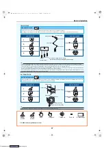 Preview for 72 page of Yamaha 6X9 DIGITAL ELECTRONIC CONTROL Operation Manual