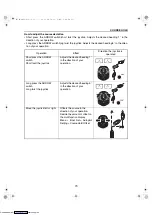 Preview for 78 page of Yamaha 6X9 DIGITAL ELECTRONIC CONTROL Operation Manual