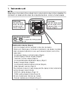 Preview for 6 page of Yamaha 6Y8- 2819U-00 Owner'S Manual