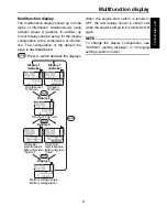 Preview for 9 page of Yamaha 6Y8- 2819U-00 Owner'S Manual