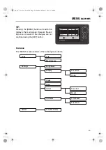 Предварительный просмотр 25 страницы Yamaha 6YC INFORMATION STATION Operation Manual