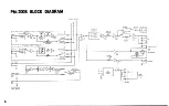 Предварительный просмотр 7 страницы Yamaha 75B Owner'S Manual