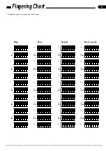 Preview for 69 page of Yamaha 83S Owner'S Manual